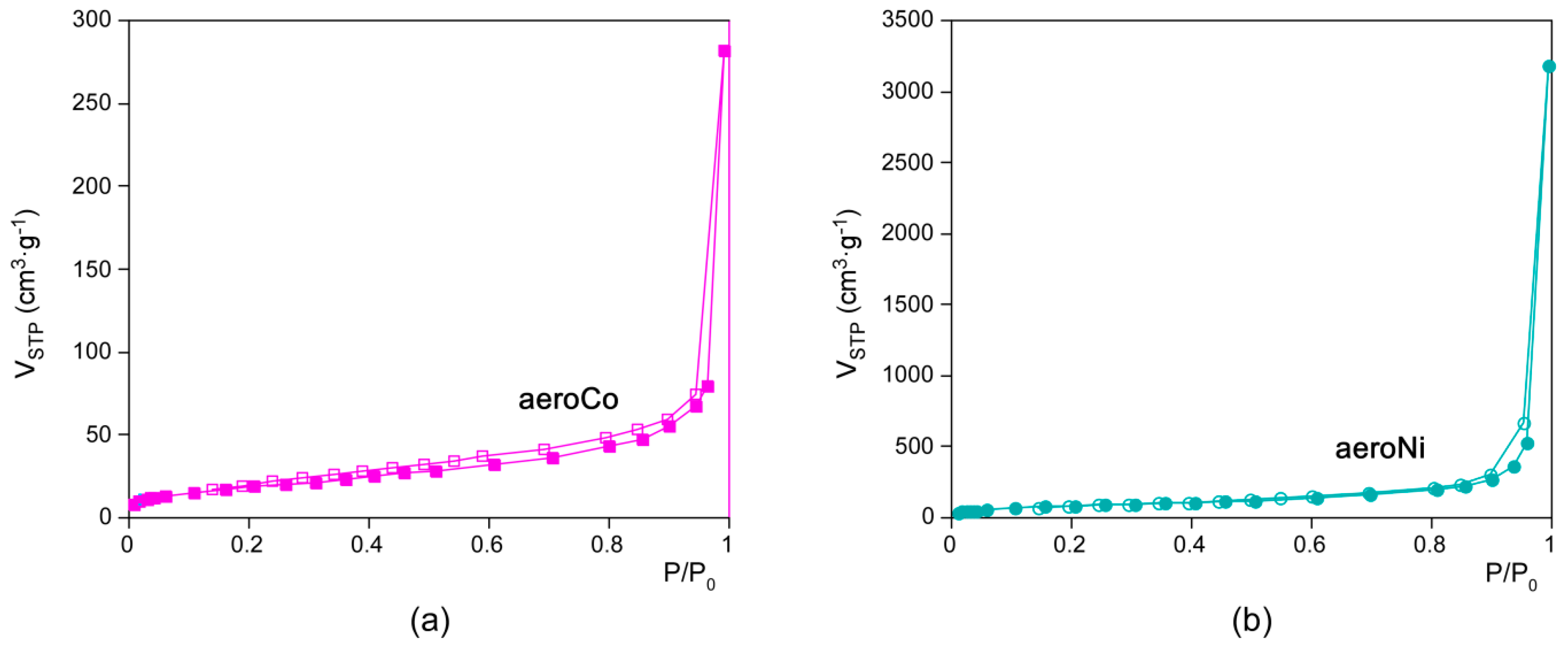 Polymers 08 00016 g006