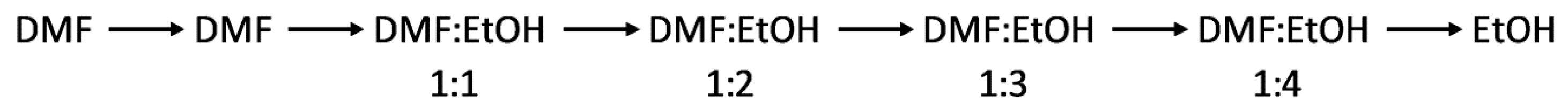 Polymers 08 00016 g009