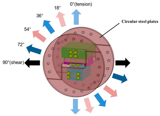 Polymers 08 00018 g004 550