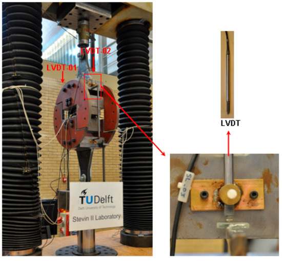 Polymers 08 00018 g005 550
