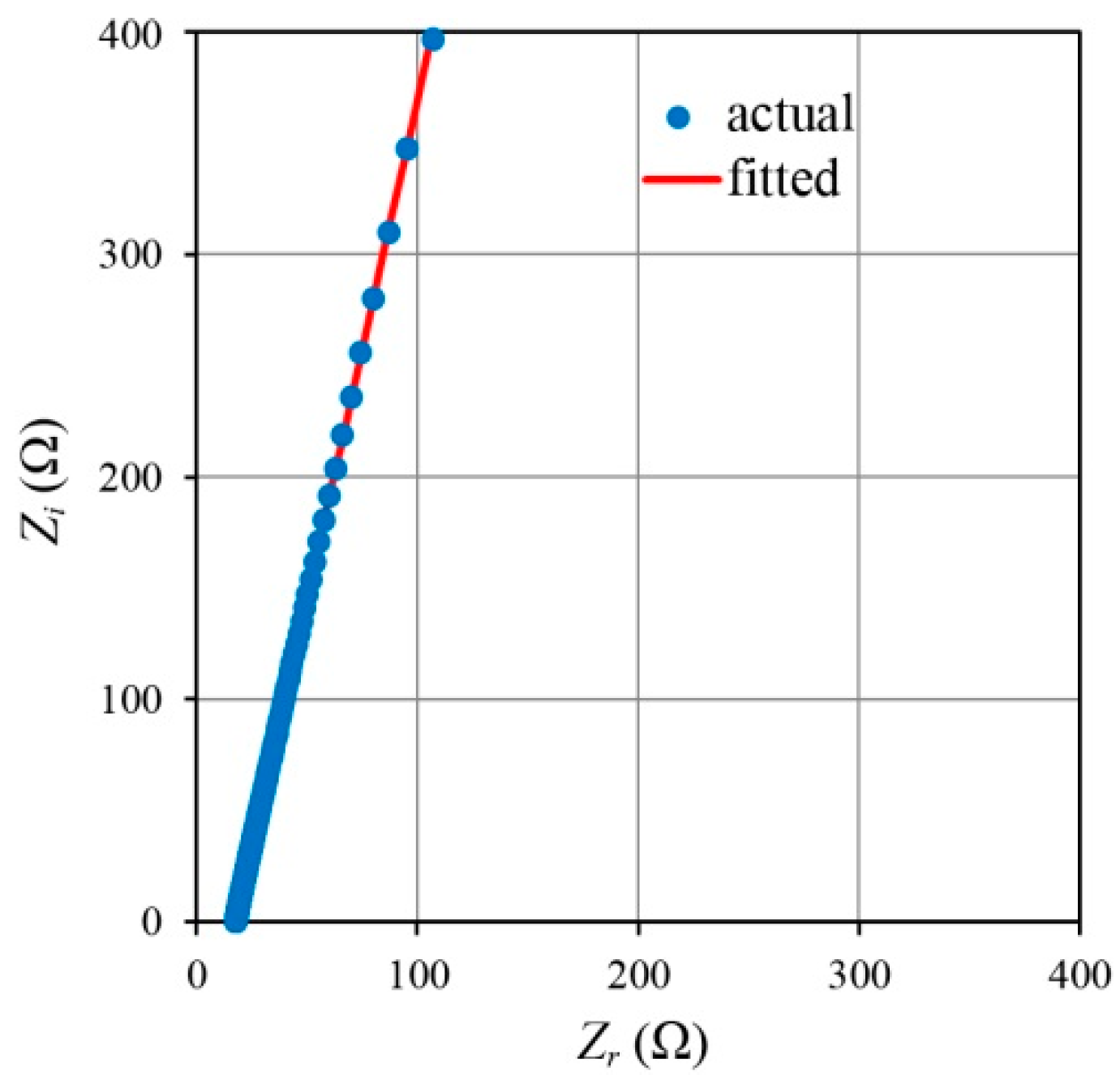 Polymers 08 00022 g003
