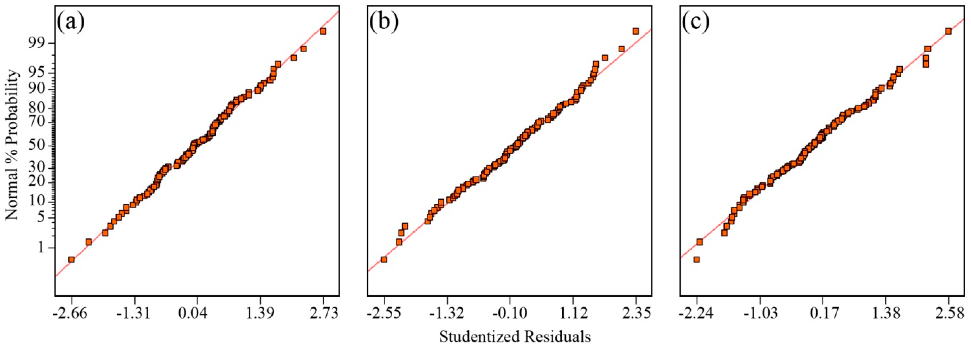 Polymers 08 00022 g008