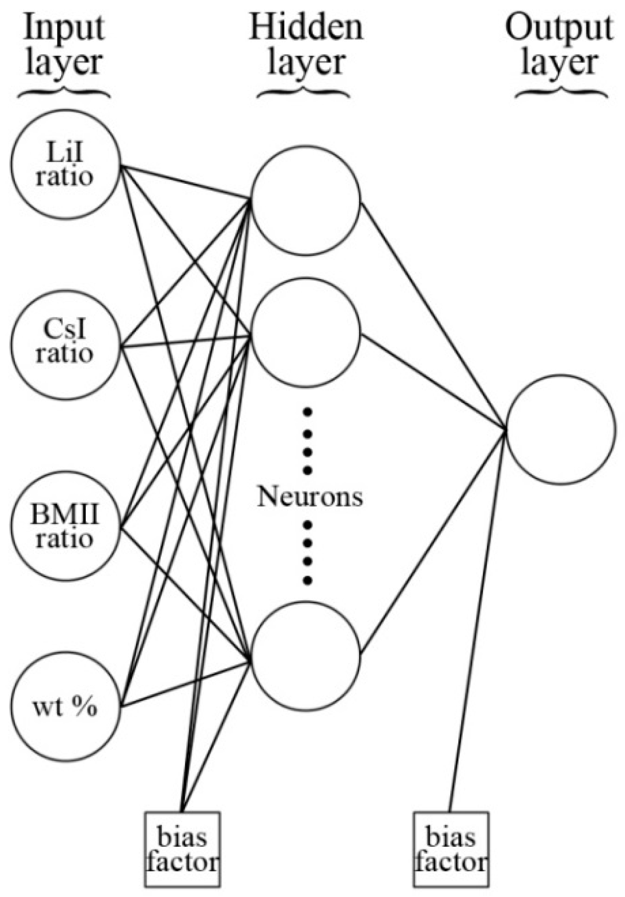 Polymers 08 00022 g010