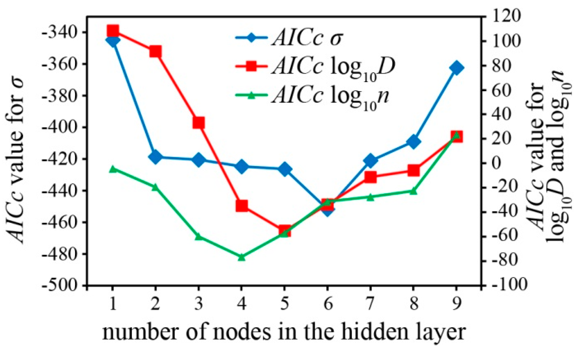 Polymers 08 00022 g011