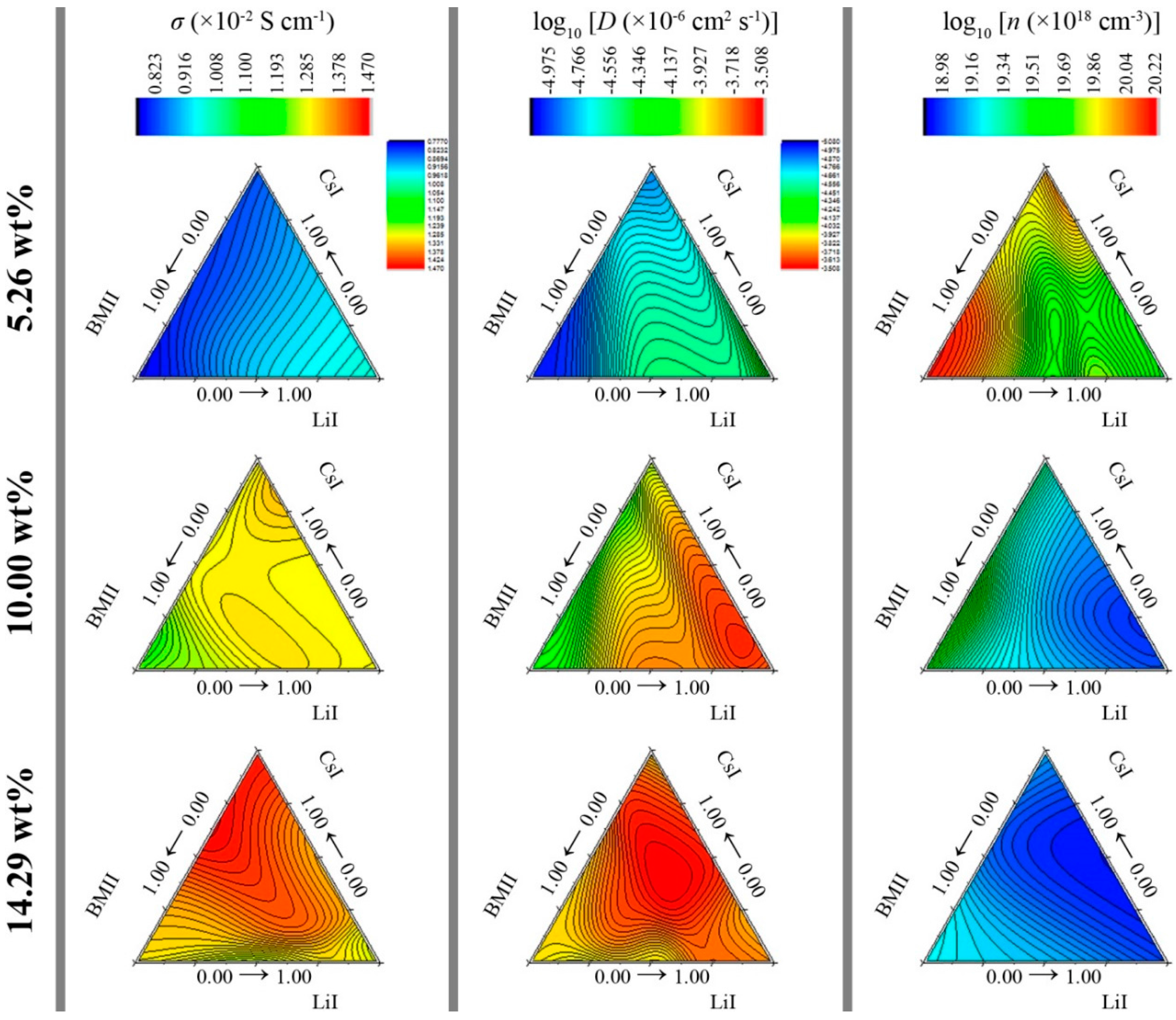 Polymers 08 00022 g012