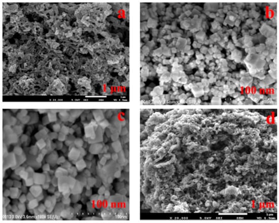 Polymers 08 00027 g001 550