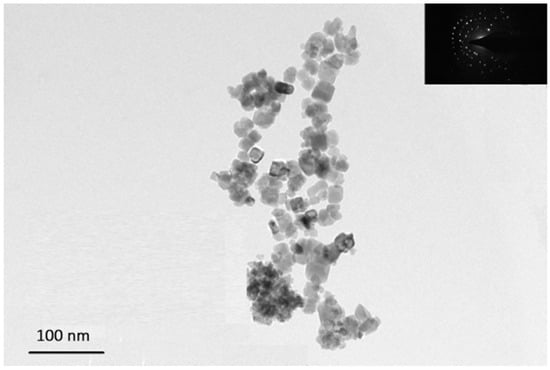 Polymers 08 00027 g002 550