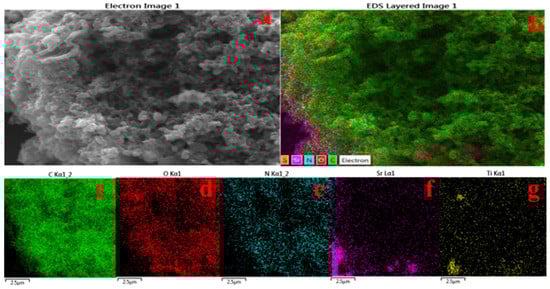 Polymers 08 00027 g003 550