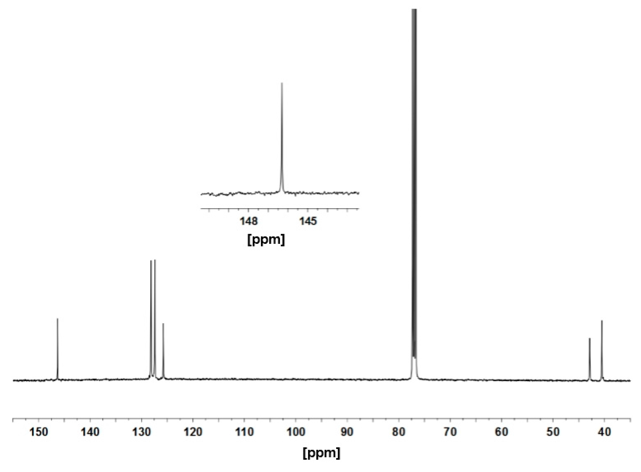 Polymers 08 00031 g002