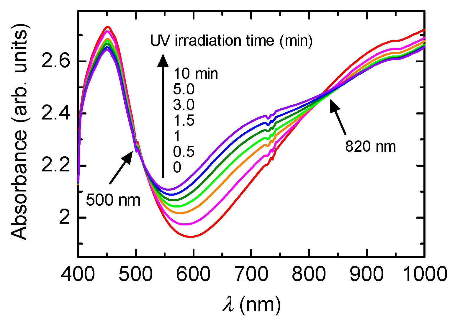 Polymers 08 00034 g001