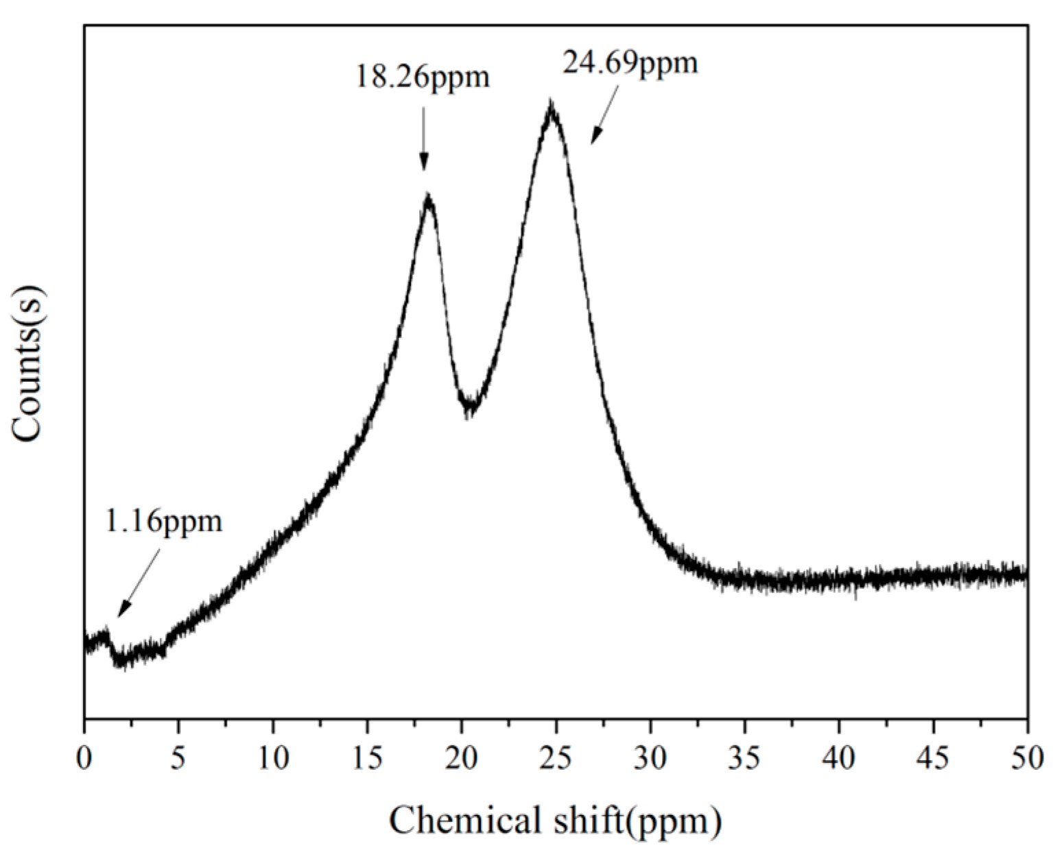 Polymers 08 00035 g002