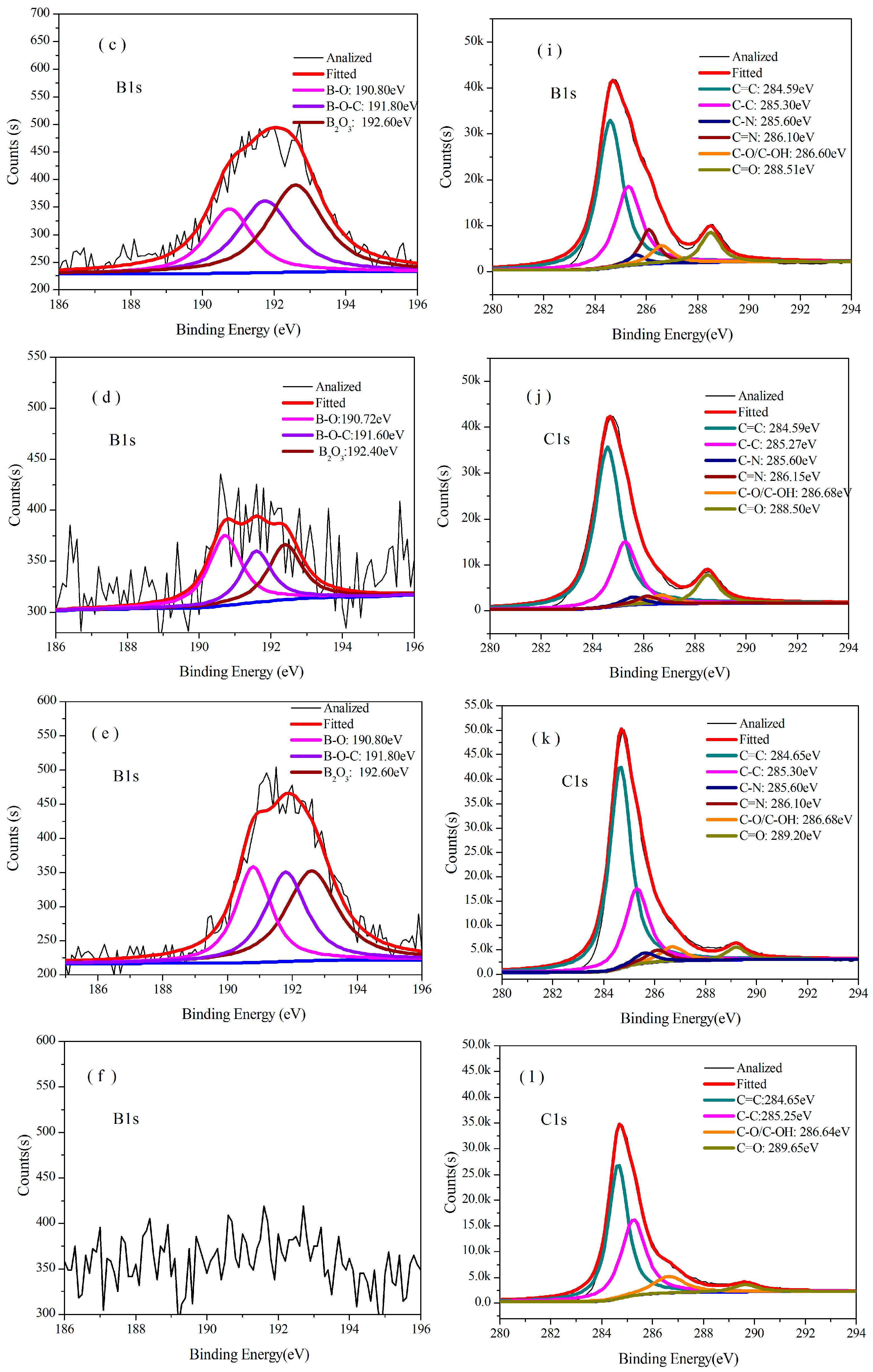Polymers 08 00035 g007b