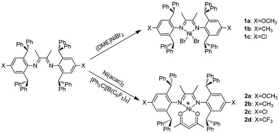 Polymers 08 00037 g004 550