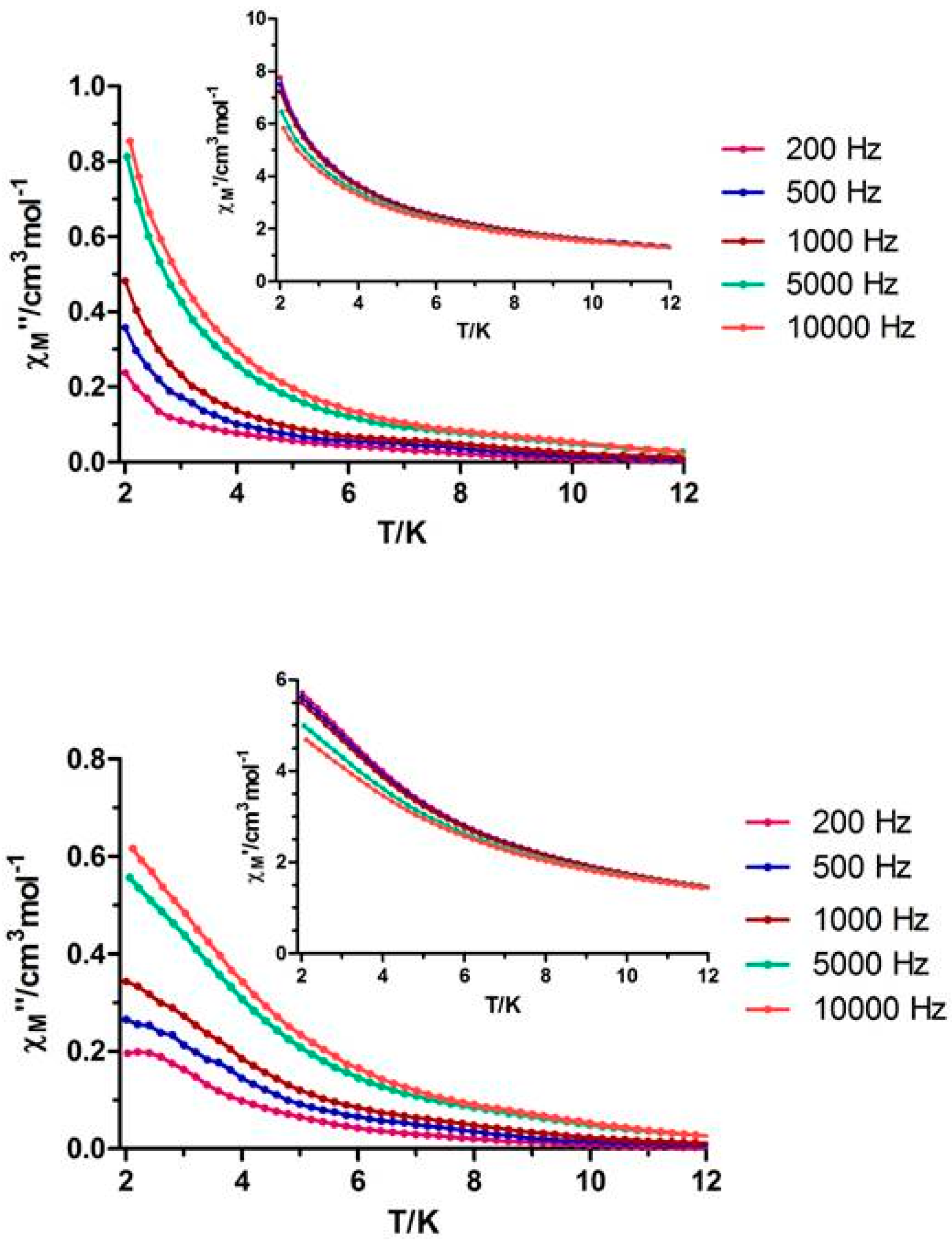 Polymers 08 00039 g006