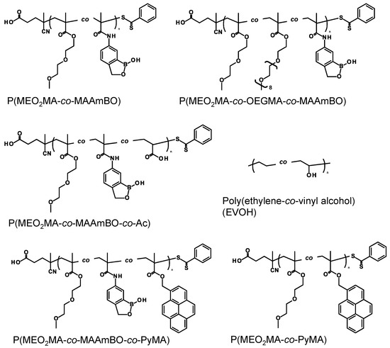 Polymers 08 00041 g002 550