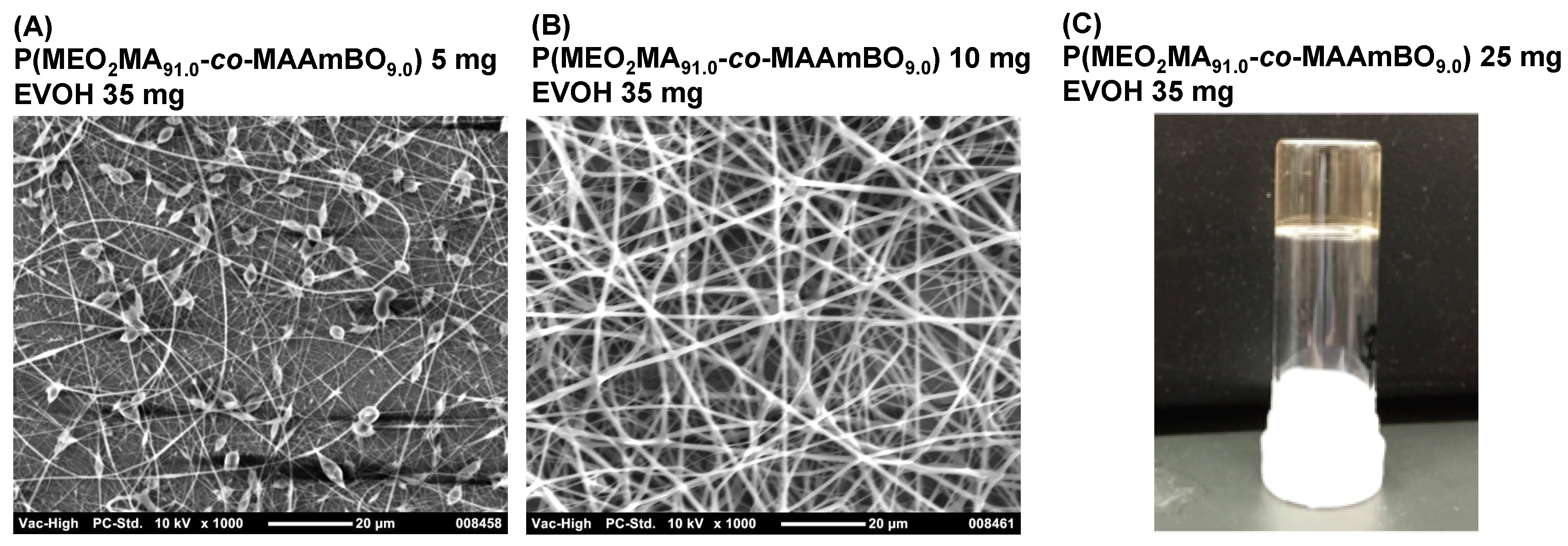 Polymers 08 00041 g003