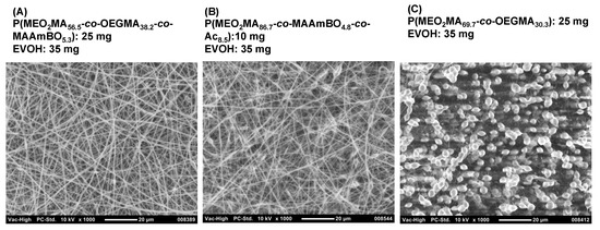 Polymers 08 00041 g004 550