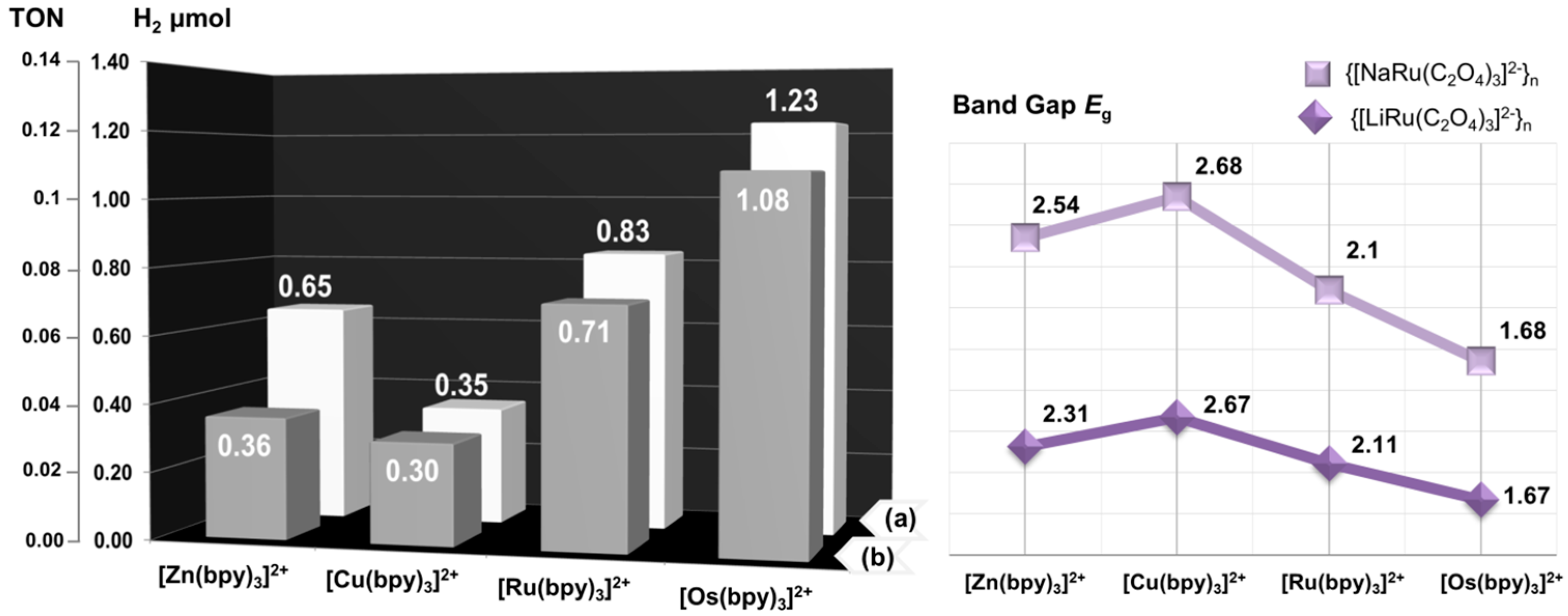 Polymers 08 00048 g007