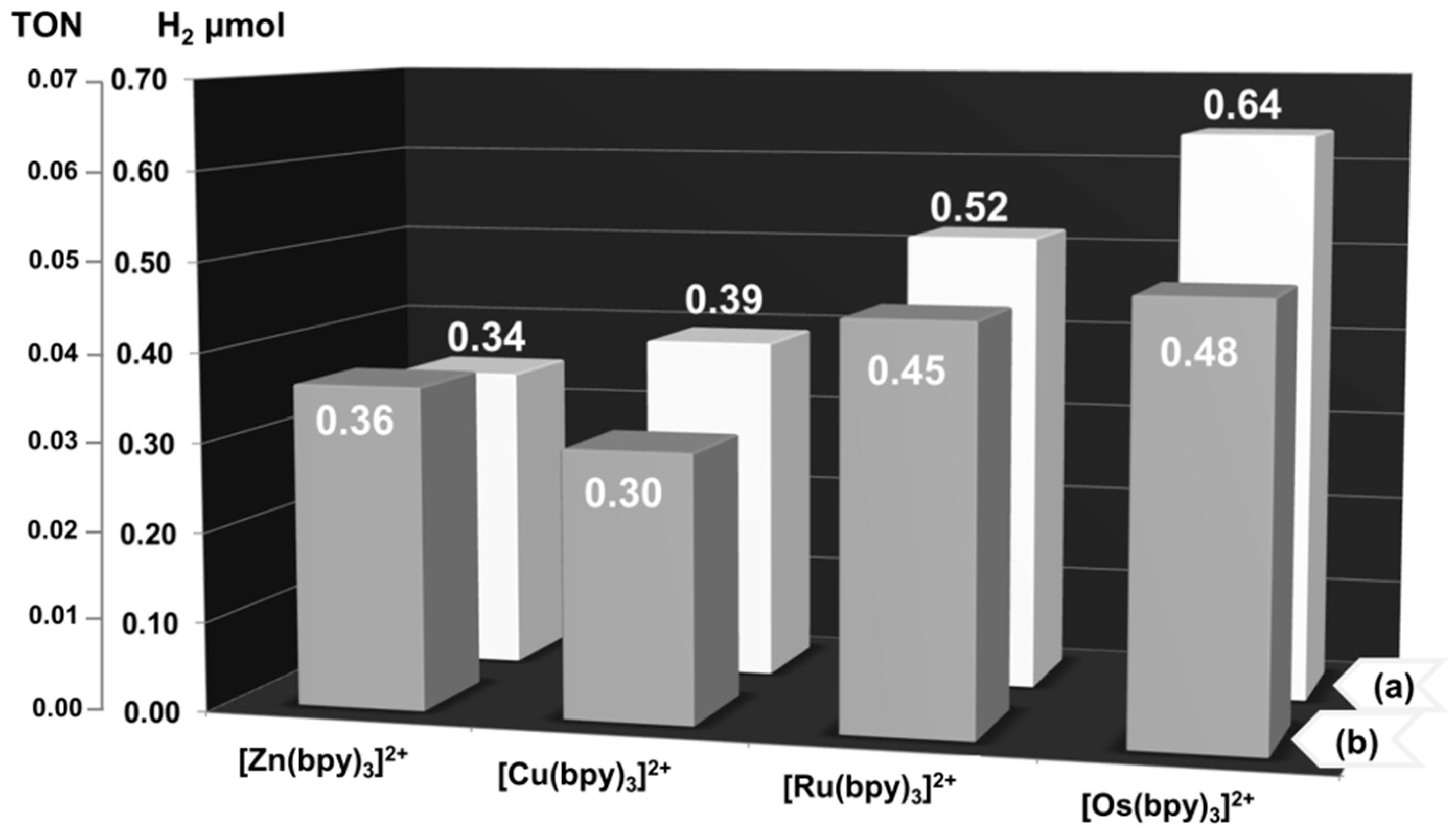 Polymers 08 00048 g008