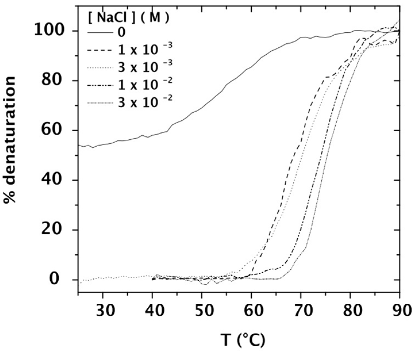 Polymers 08 00051 g002