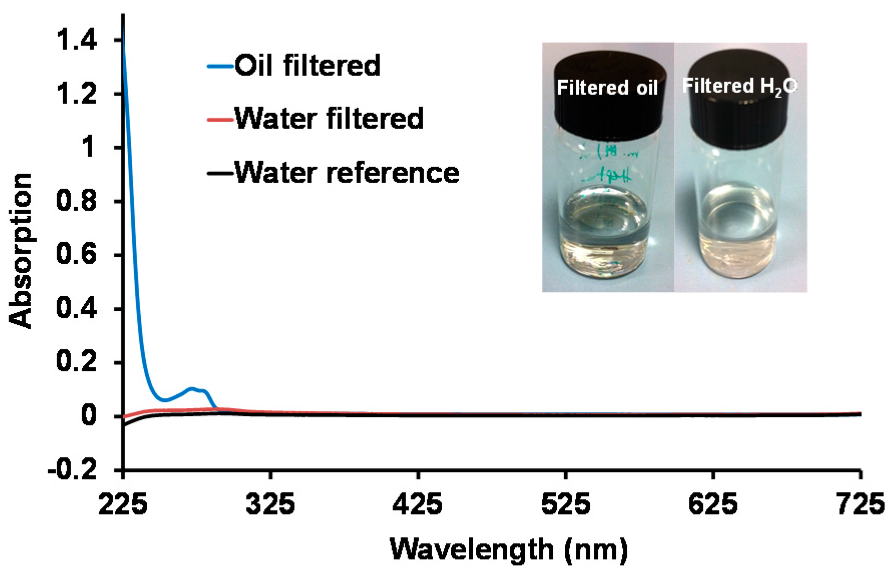 Polymers 08 00052 g008