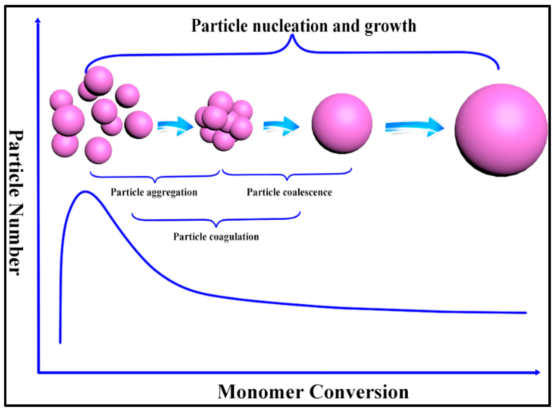 Polymers 08 00055 g008