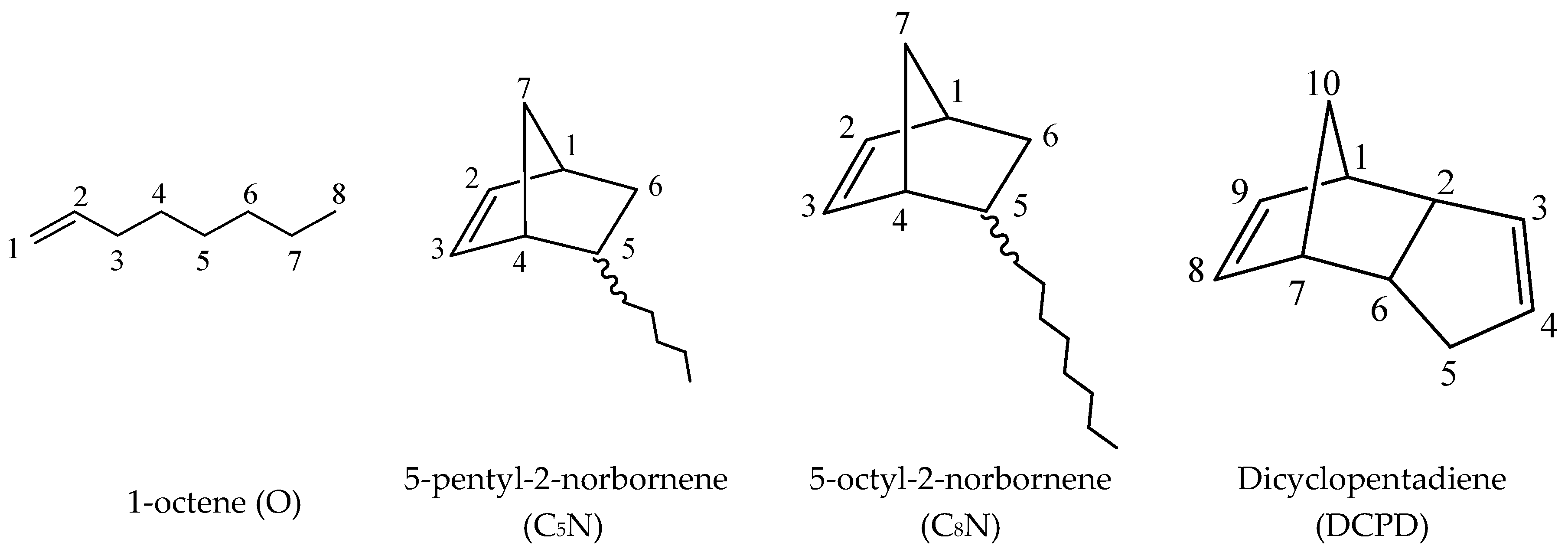 Polymers 08 00060 g001
