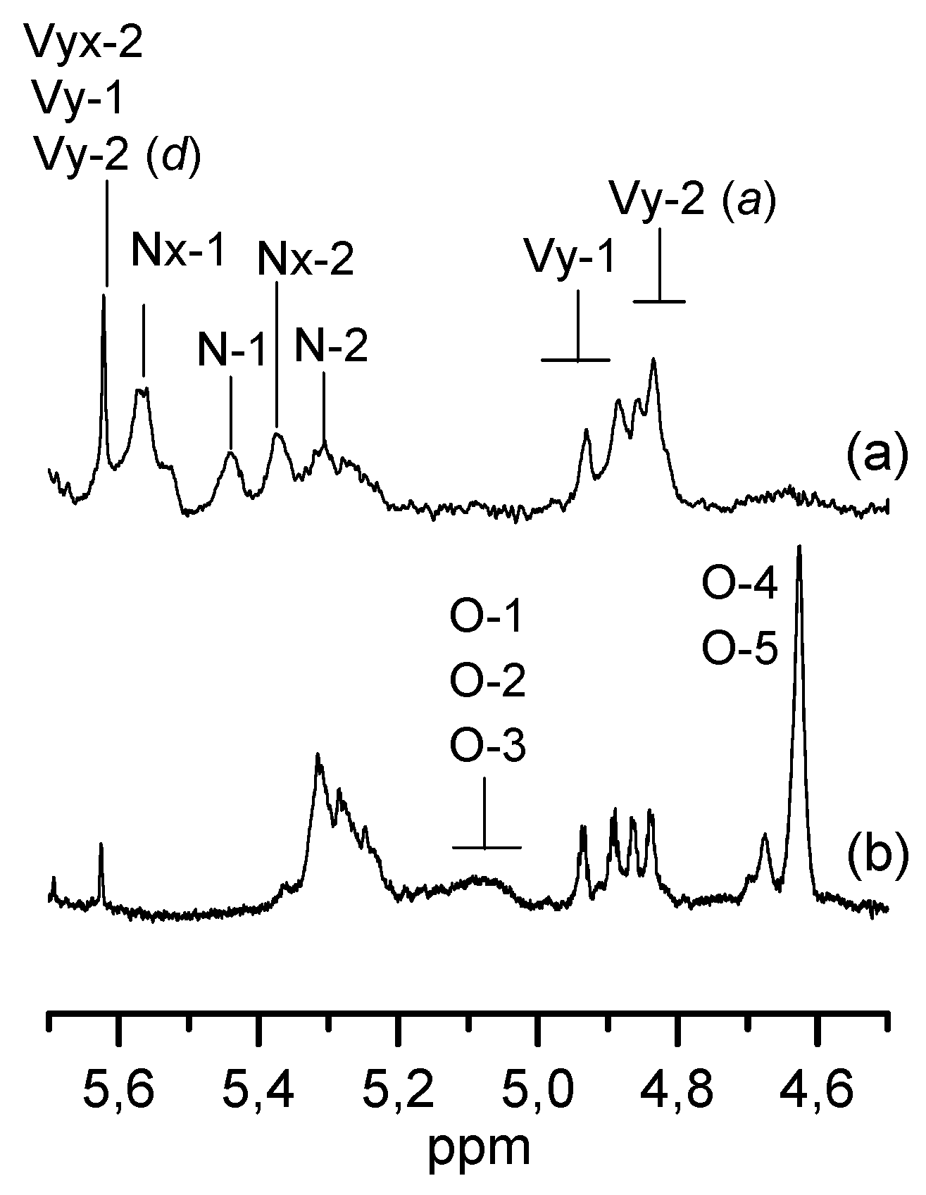 Polymers 08 00060 g007