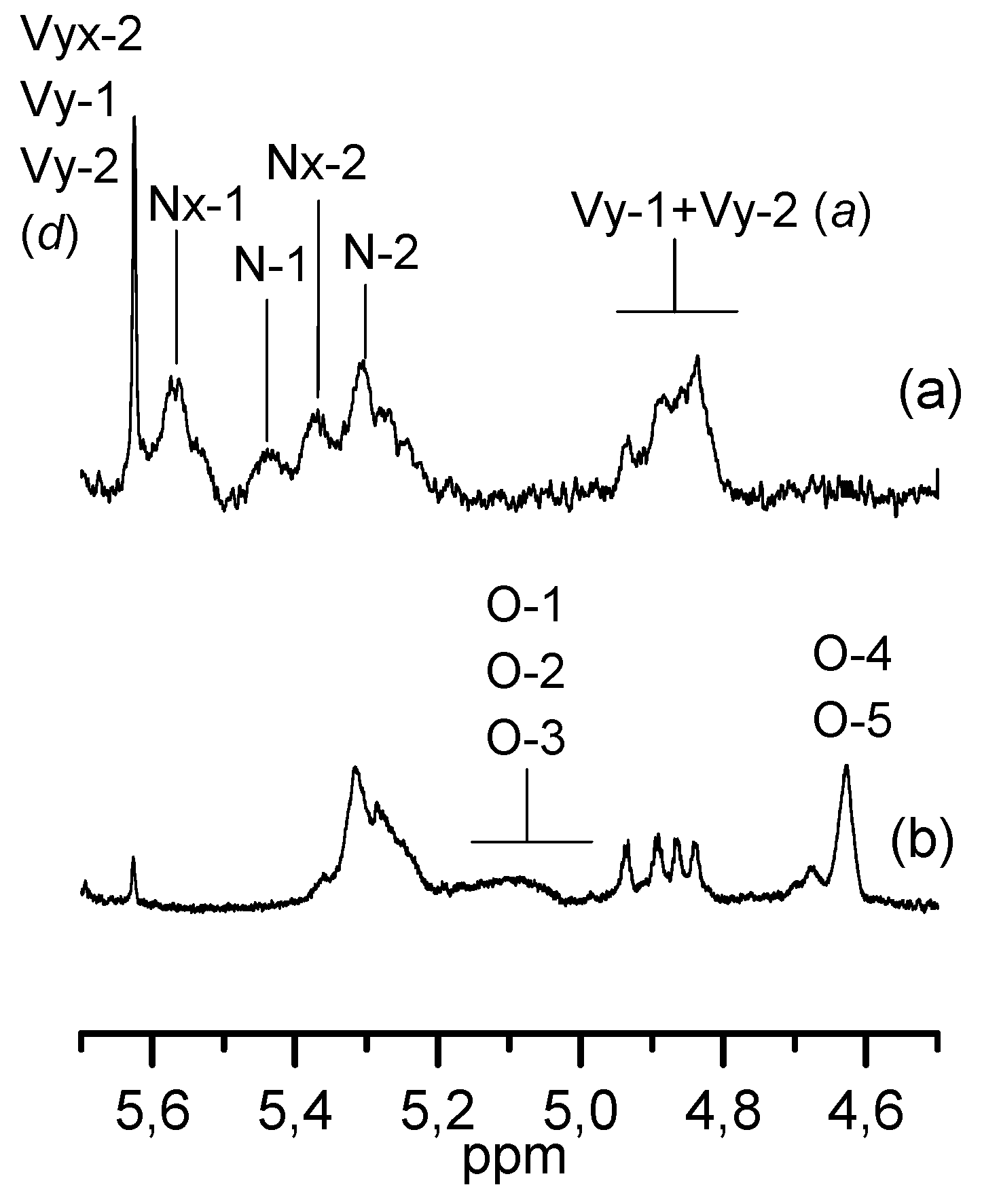 Polymers 08 00060 g008
