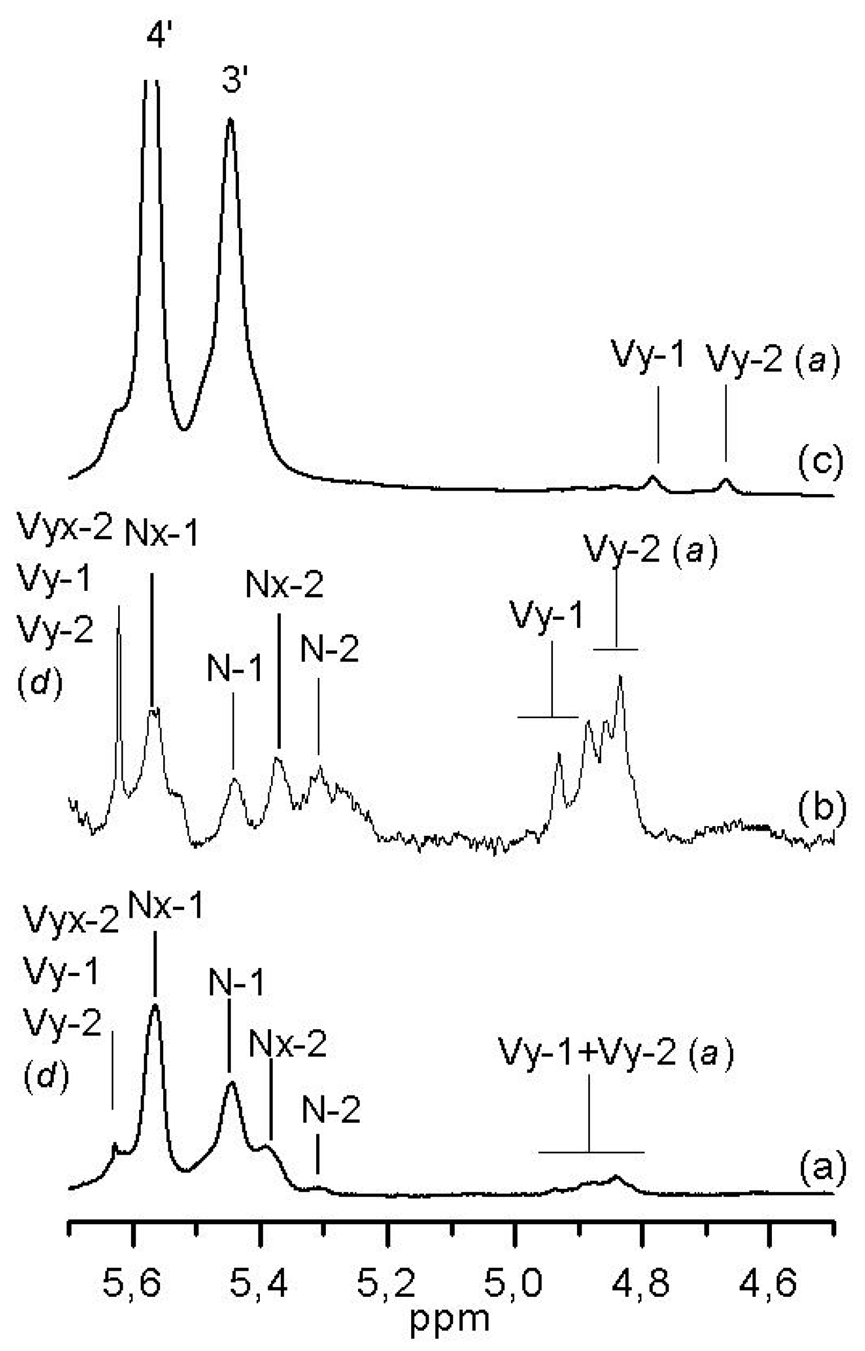 Polymers 08 00060 g009
