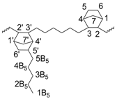 Polymers 08 00060 i001