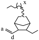 Polymers 08 00060 i008