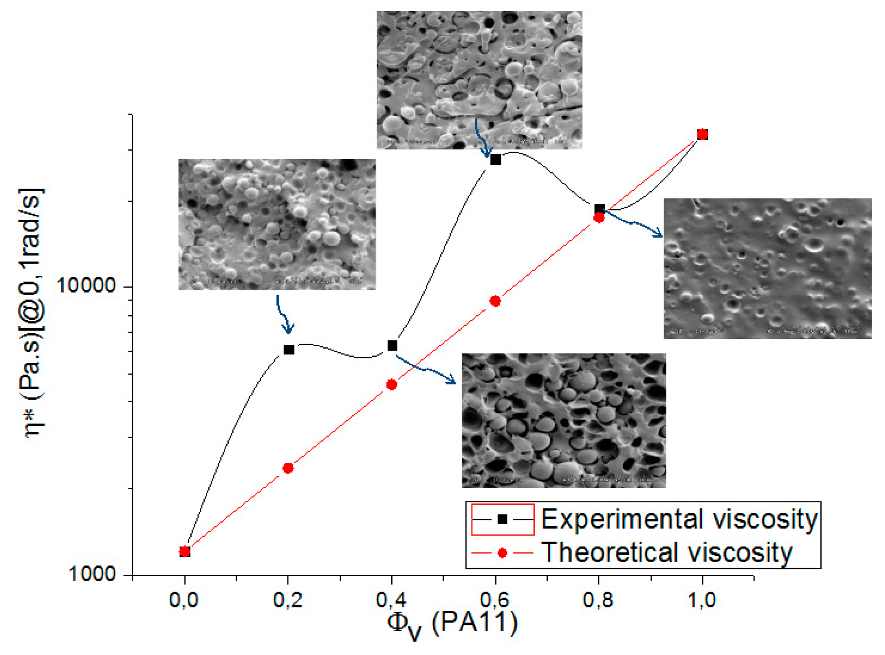 Polymers 08 00061 g010