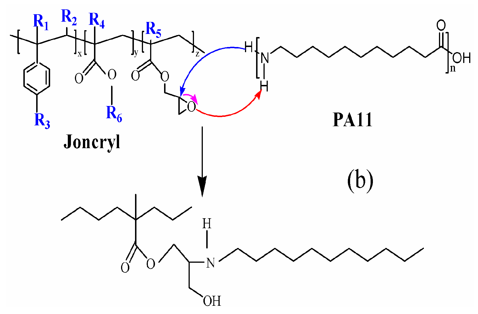 Polymers 08 00061 g015b