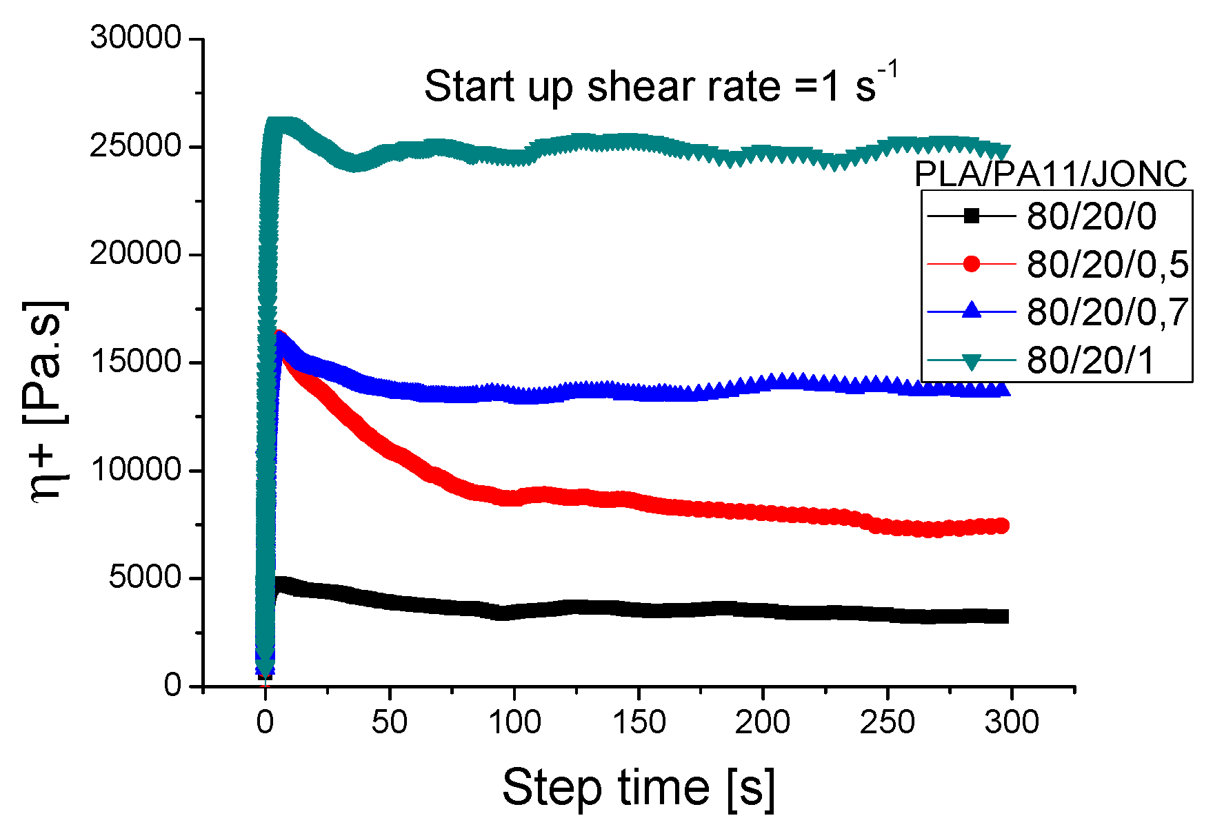 Polymers 08 00061 g019