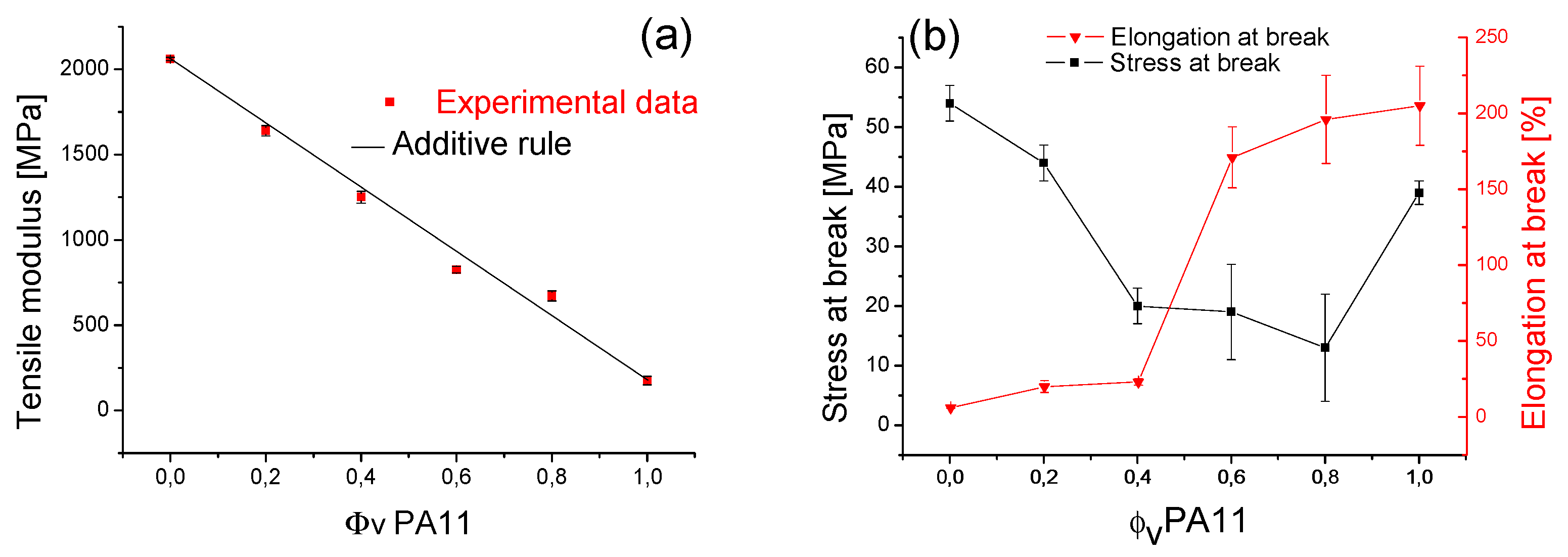 Polymers 08 00061 g021