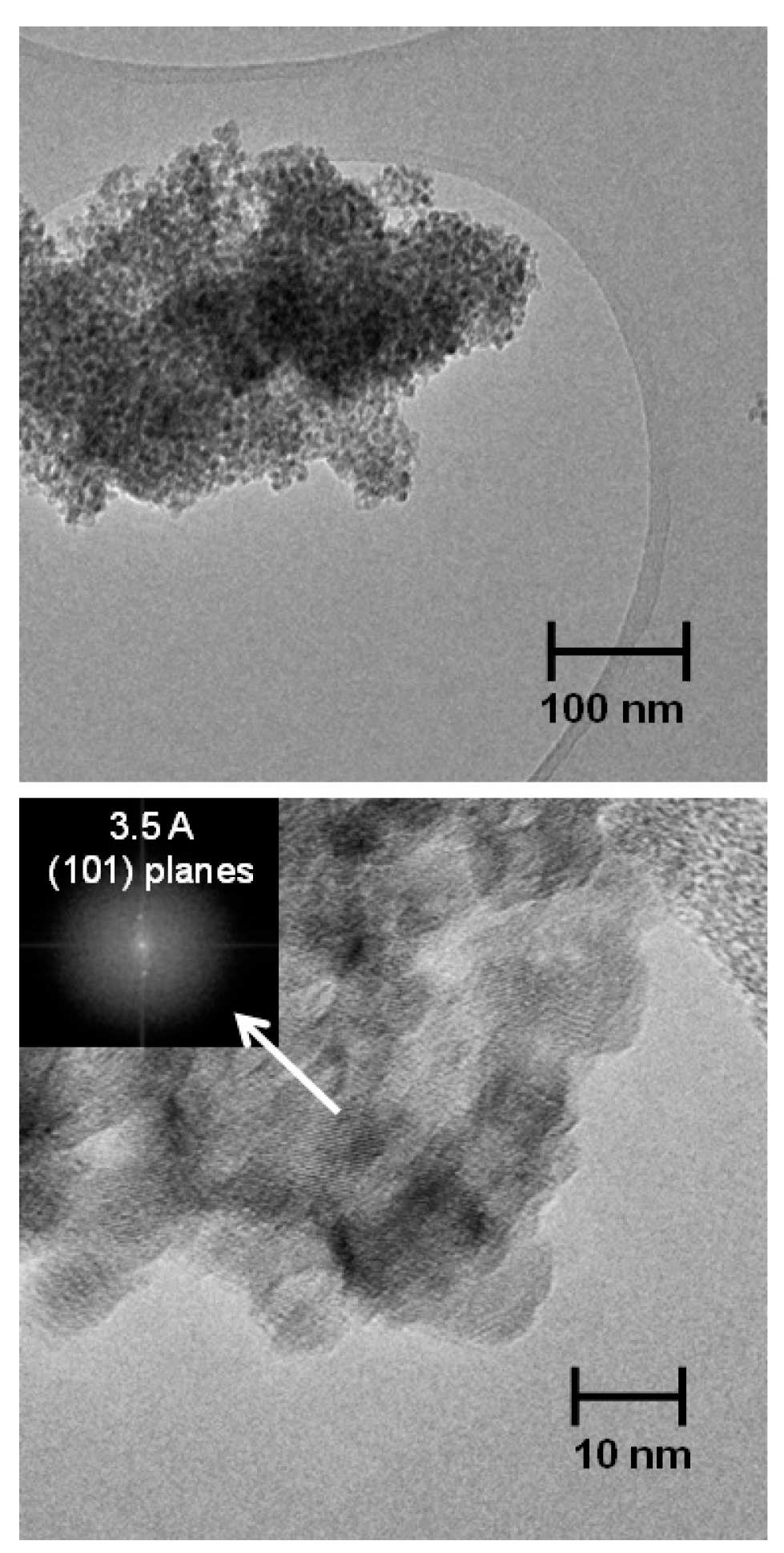 Polymers 08 00068 g002