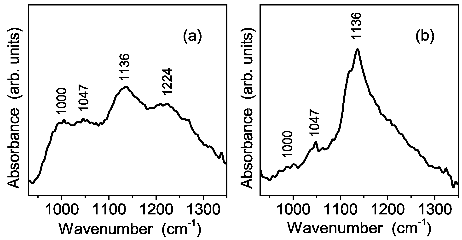 Polymers 08 00068 g006