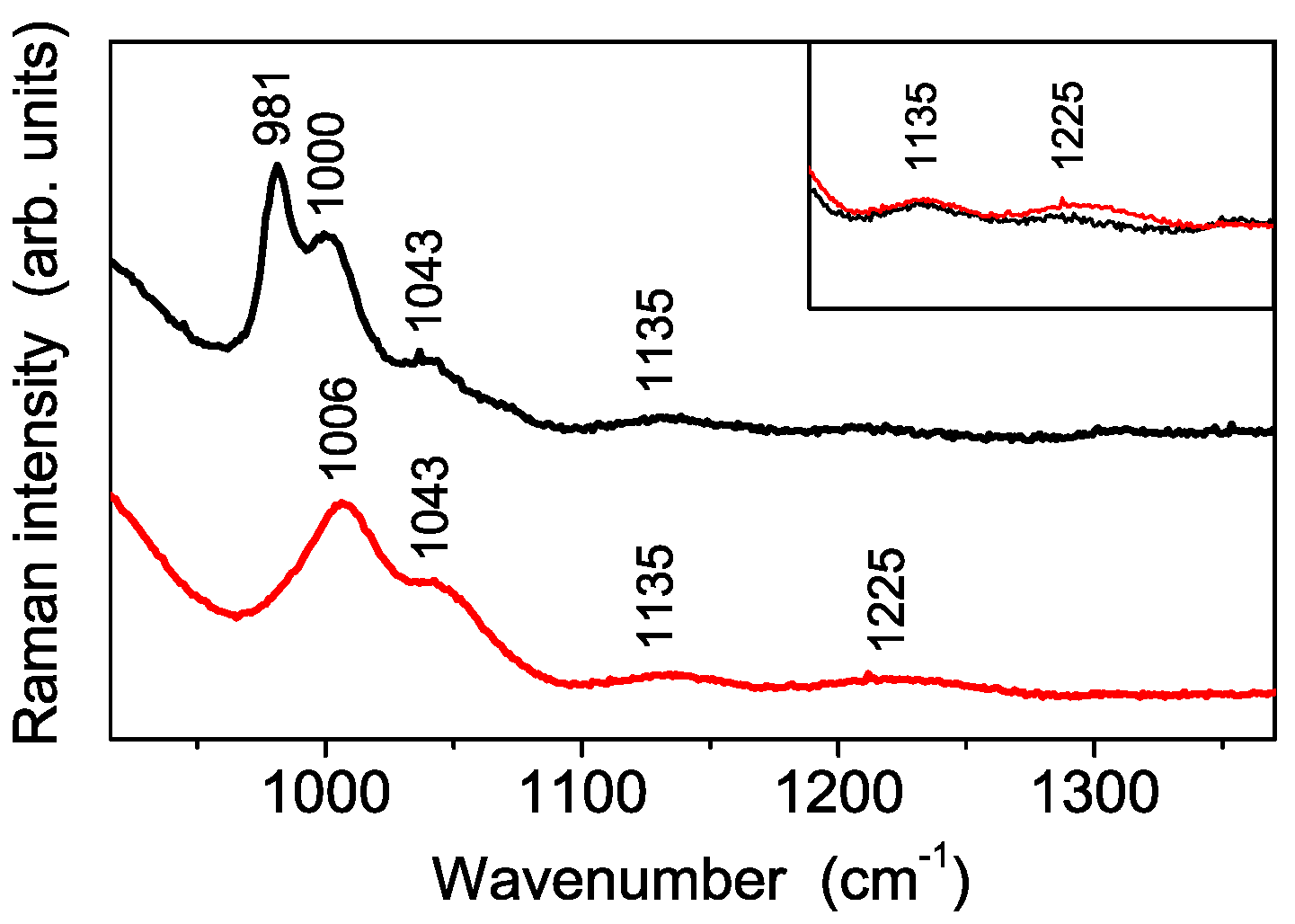 Polymers 08 00068 g007