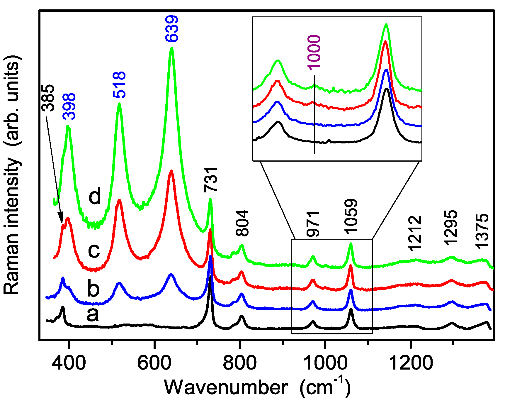 Polymers 08 00068 g008