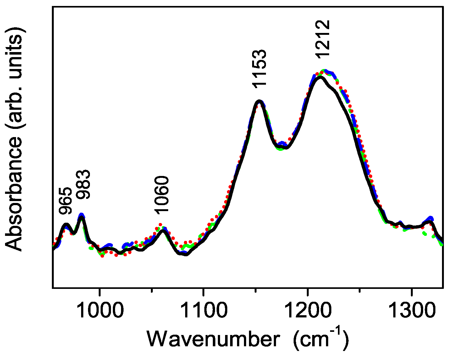 Polymers 08 00068 g010