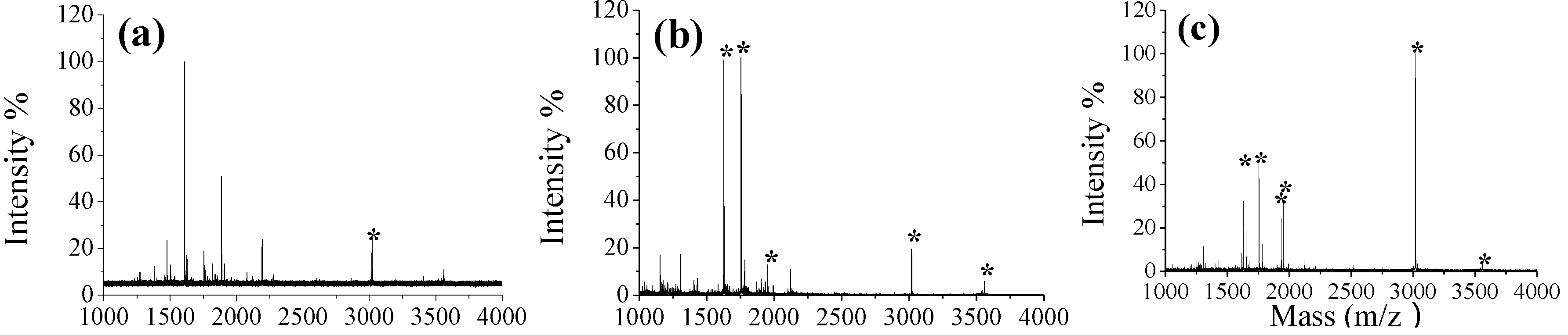 Polymers 08 00074 g008