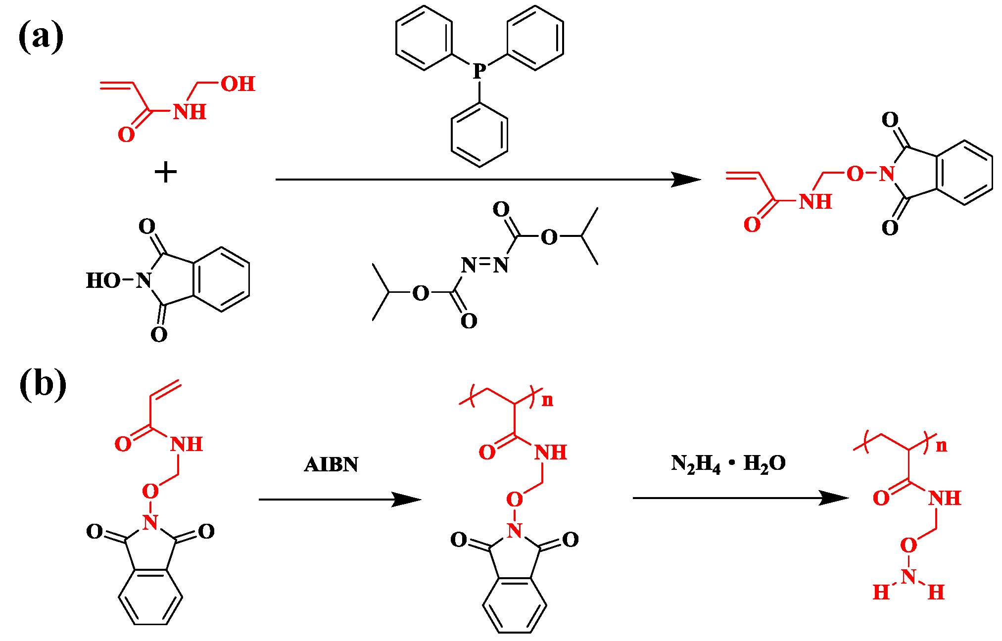 Polymers 08 00074 g009