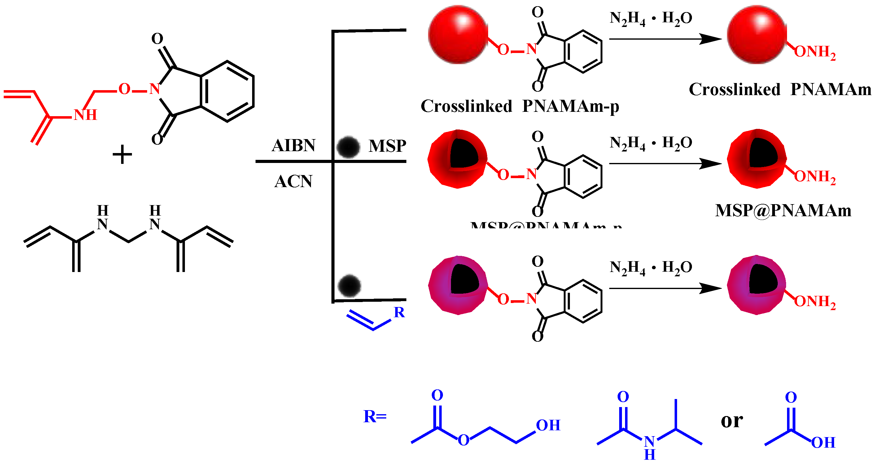 Polymers 08 00074 g010