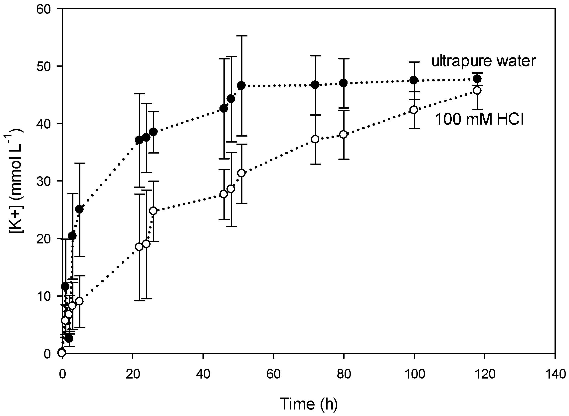 Polymers 08 00076 g005