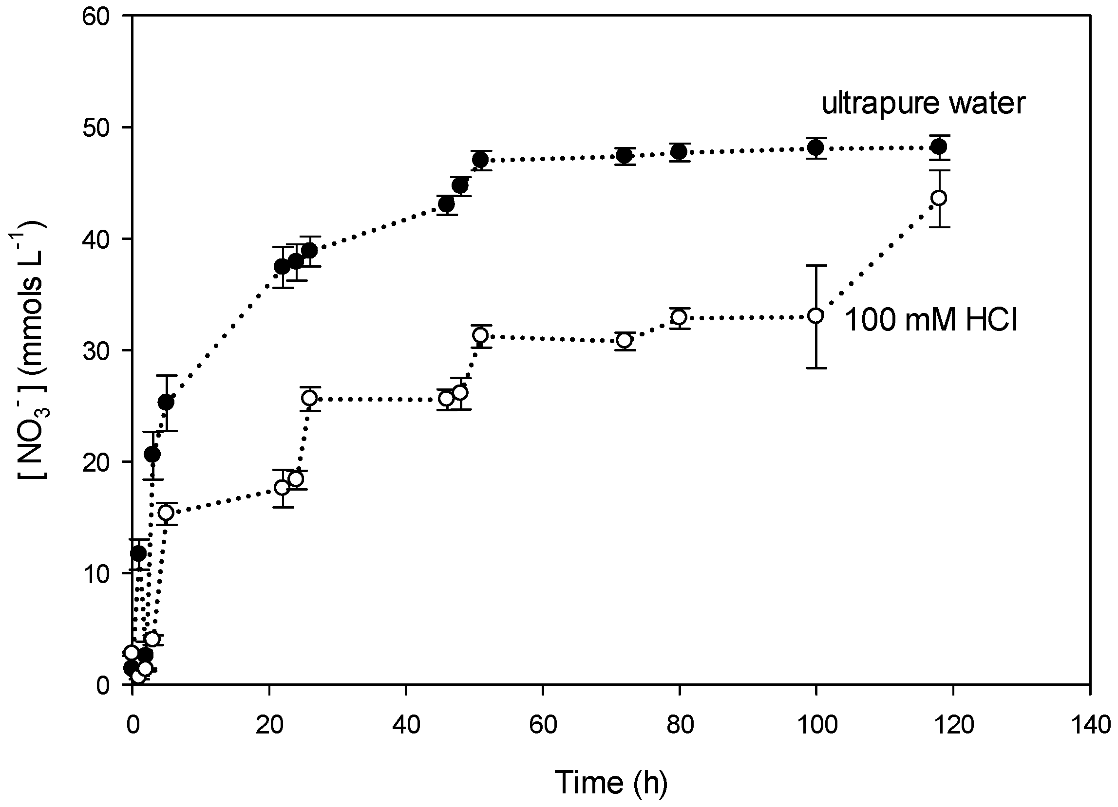 Polymers 08 00076 g006
