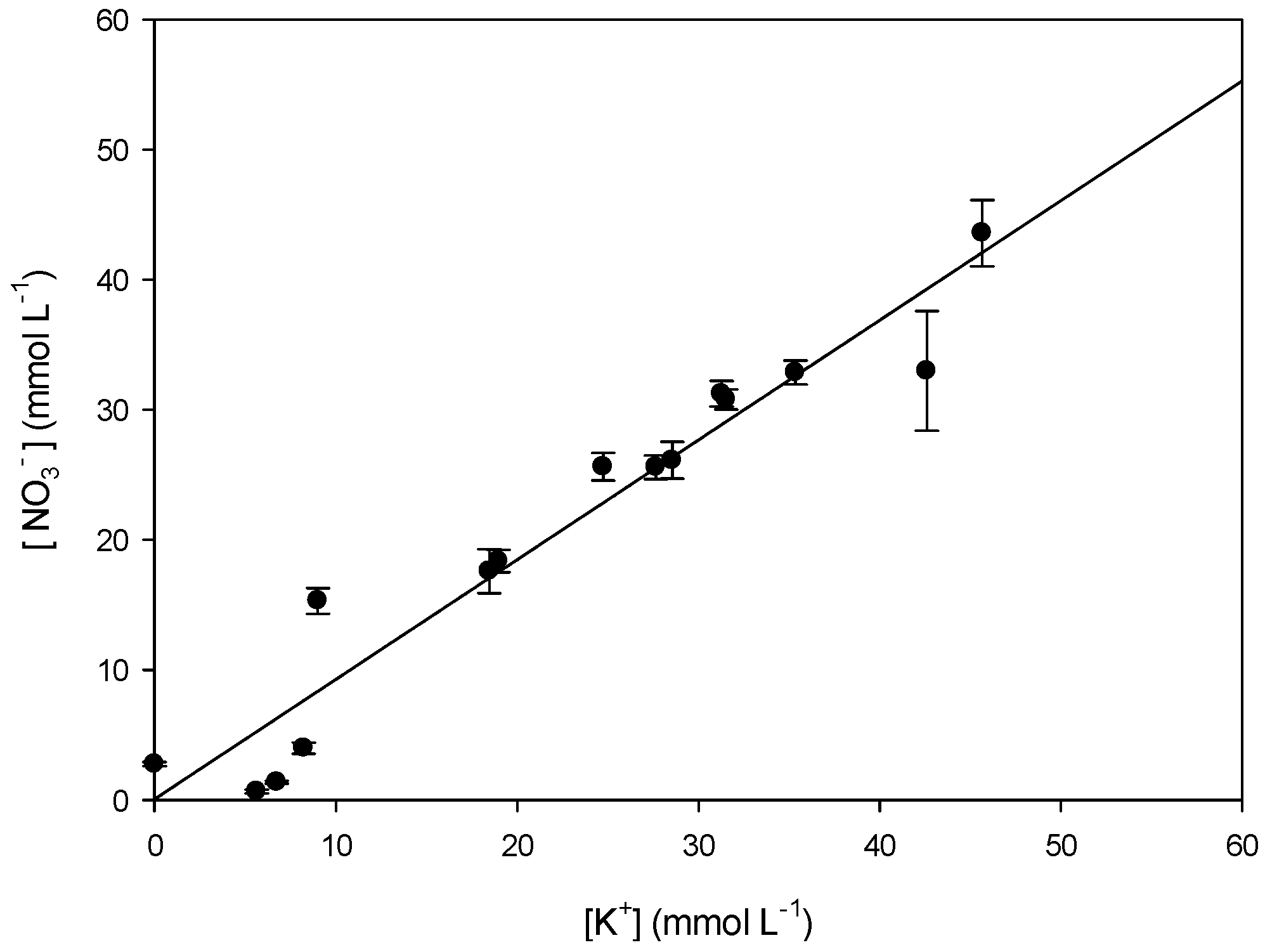 Polymers 08 00076 g007