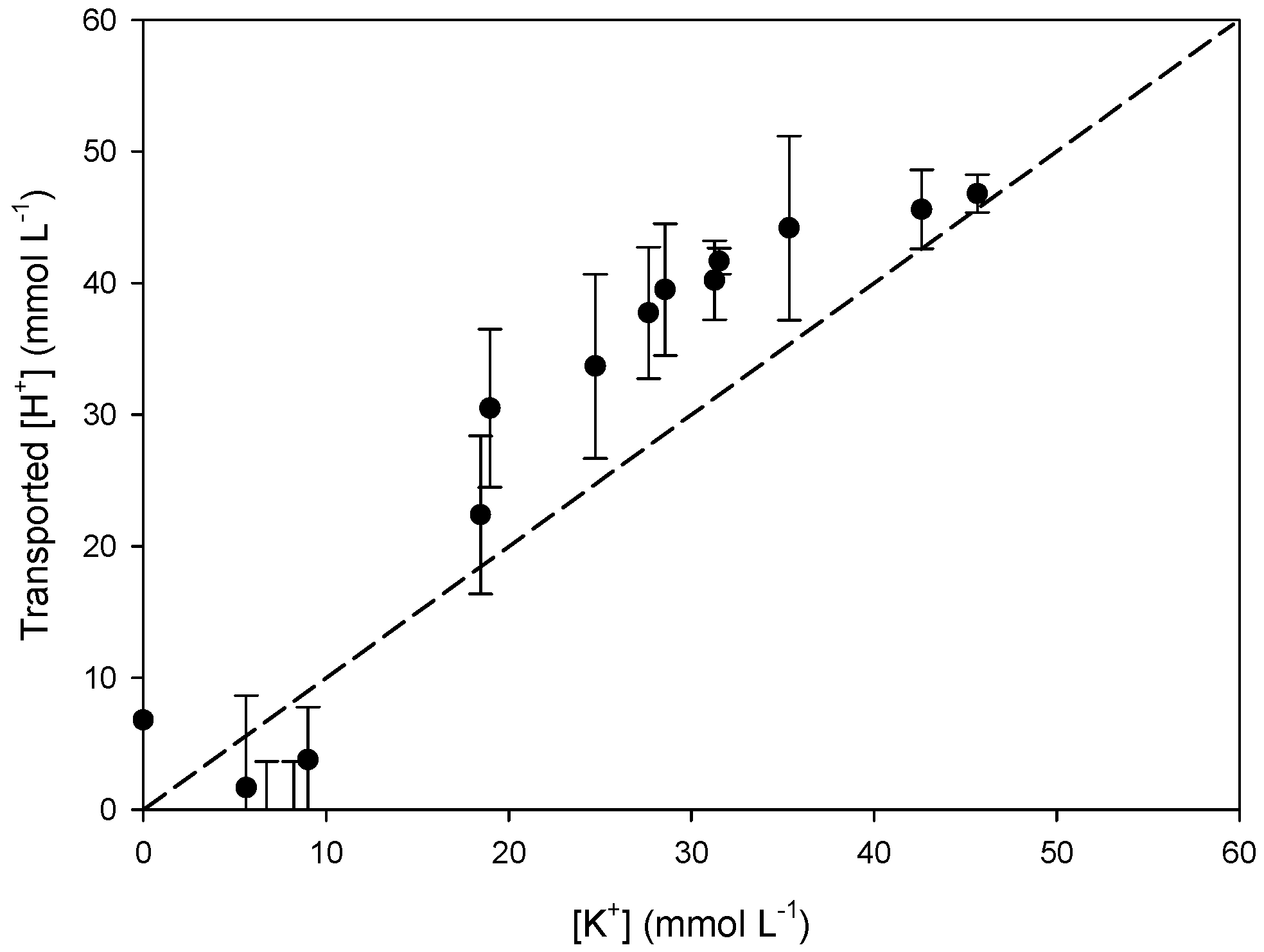 Polymers 08 00076 g009