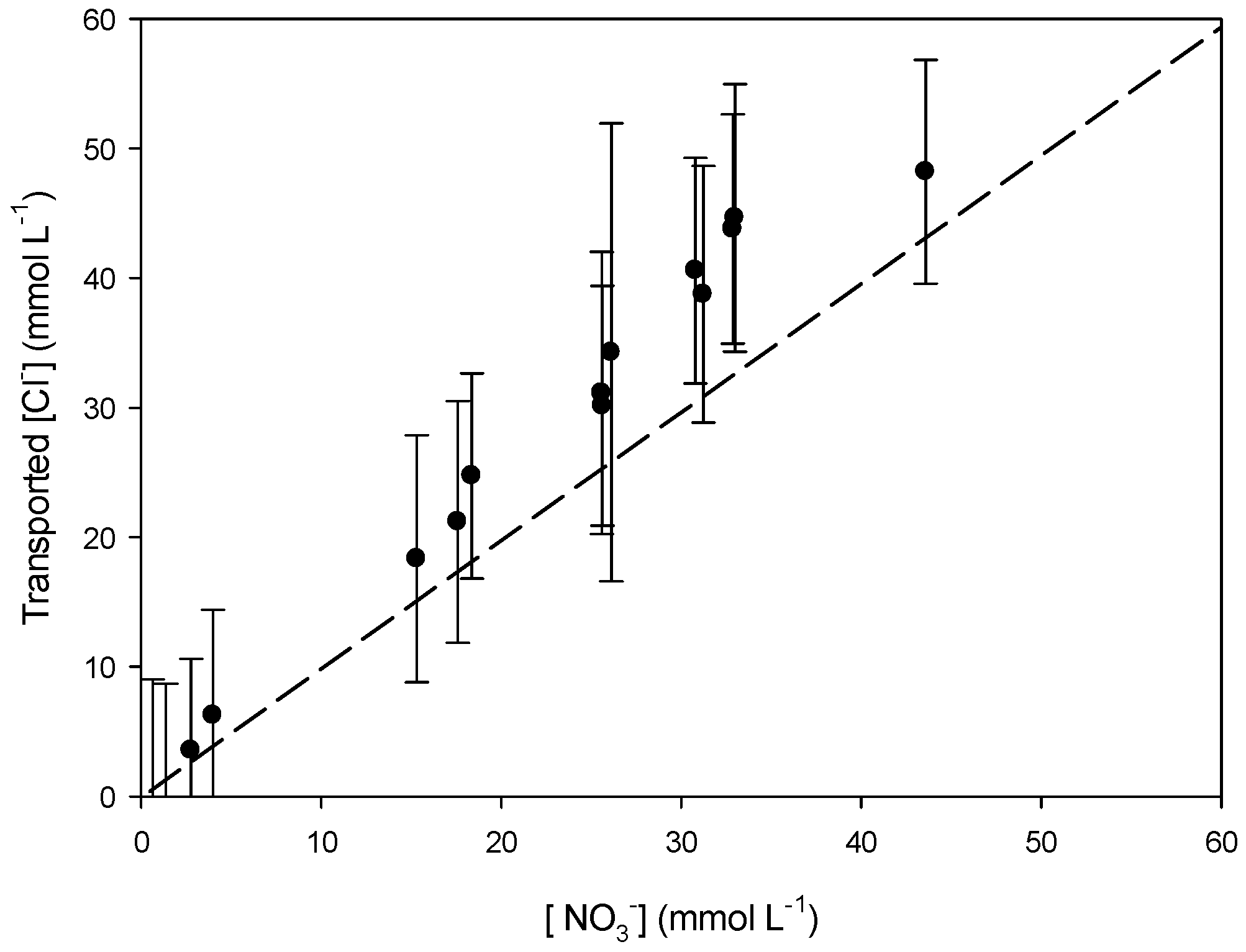 Polymers 08 00076 g010