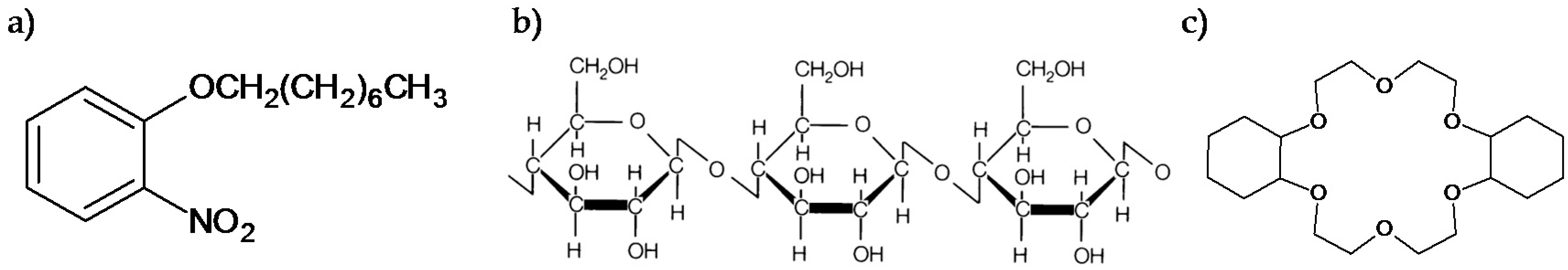 Polymers 08 00076 g011